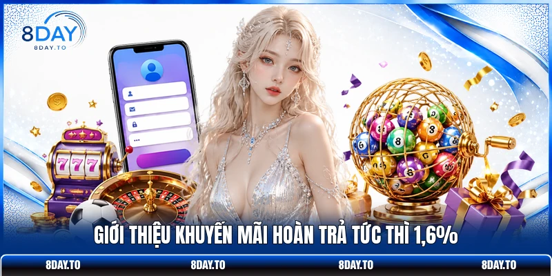 Hoàn Trả Tức Thì 1,6% Mỗi Ngày - Càng Cược Càng Lời Tại 8DAY 2 Giới thiệu khuyến mãi hoàn trả tức thì 1,6%