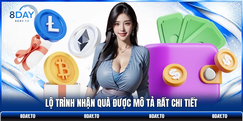 8DAY Tặng Hồng Bao Lì Xì Mỗi Ngày - Săn Quà Về Tay Cực Dễ 3 Lộ trình nhận quà được mô tả rất chi tiết
